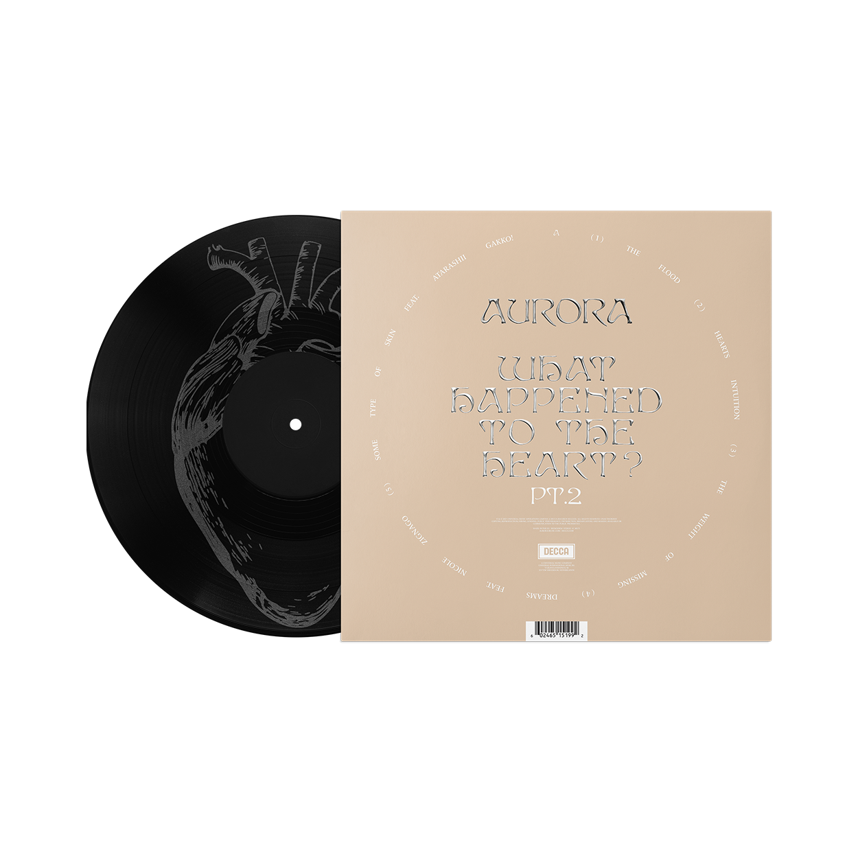 What Happened To The Heart? Pt. 2 Deluxe [RSD2026]
