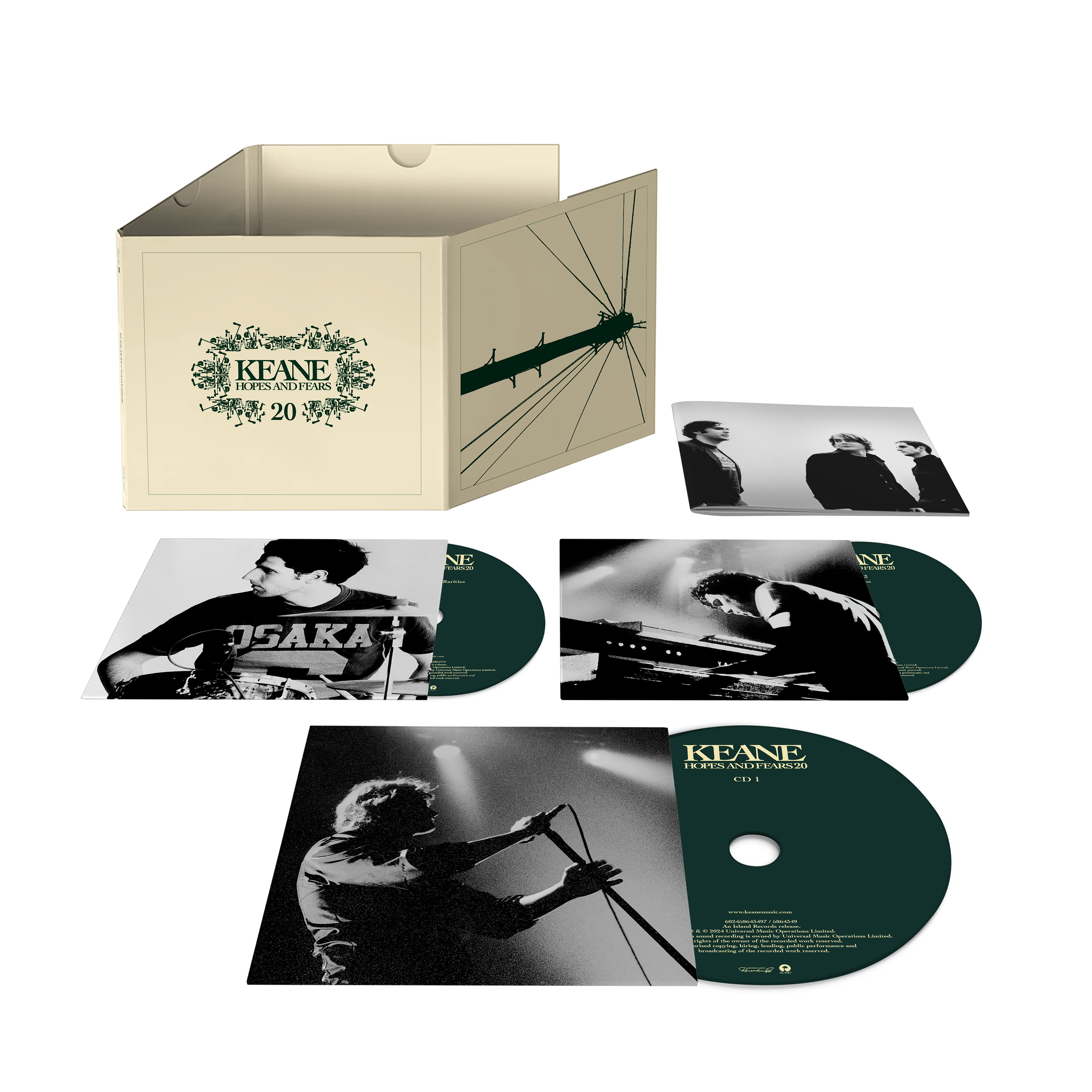 20th Anniversary Hopes and Fears Limited 3CD