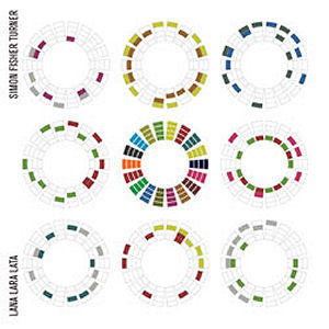 Lana Lara Lata: CD + DVD