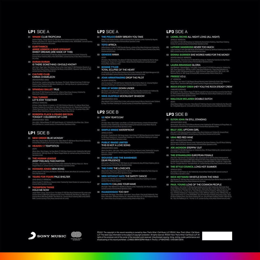 NOW – Yearbook 1983 (3LP Repress)
