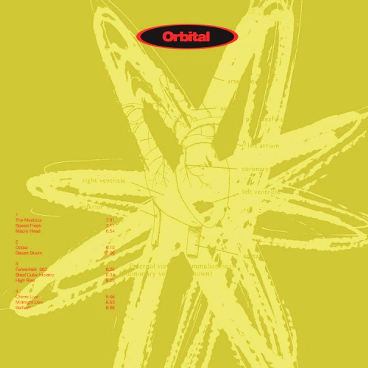 Orbital: Limited 4LP Boxset Edition